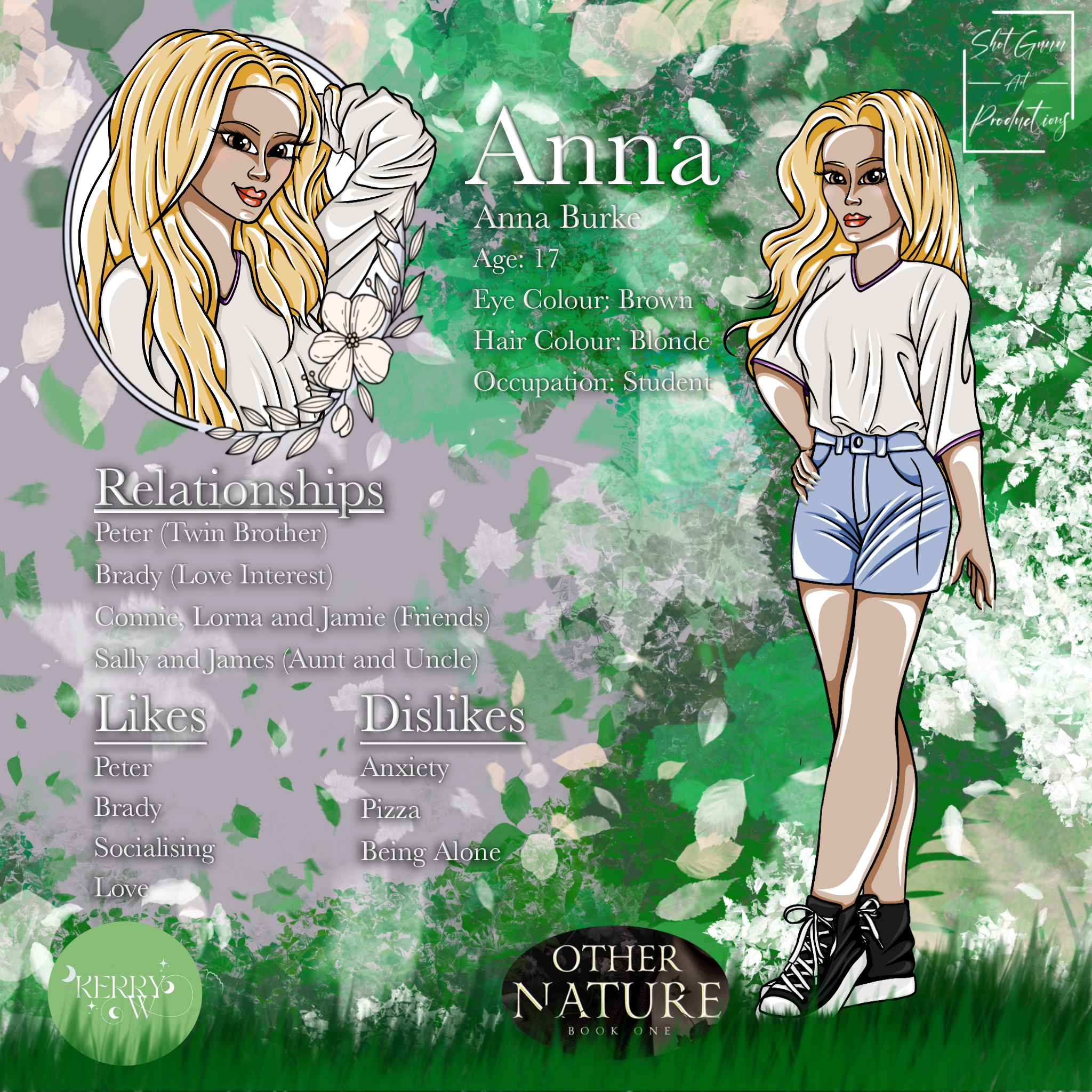 Anna Info