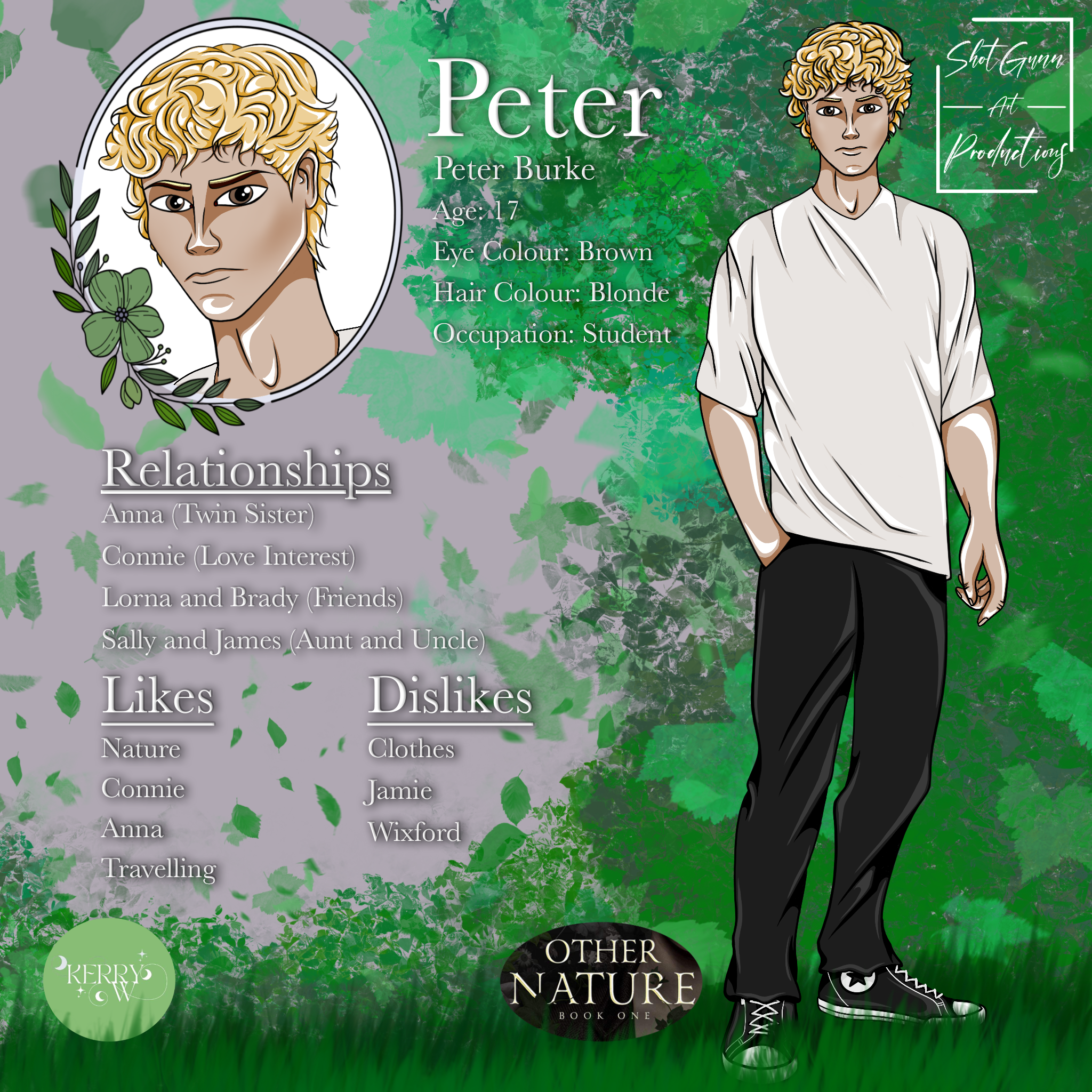 Peter Info